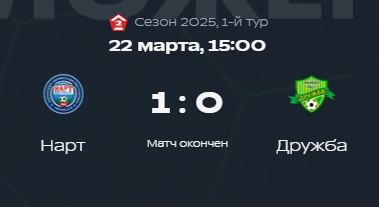 Уступаем в Черкесске