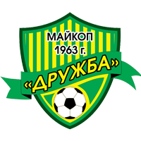 фк дружба