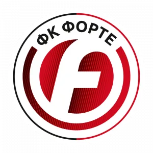 Форте